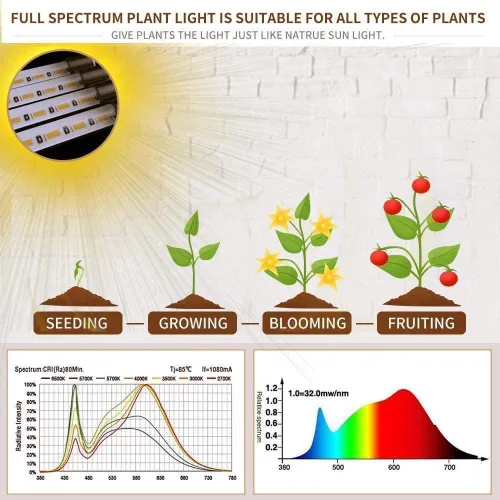 Miniatura 3 de bseah Luces de cultivo para plantas de interior, lámpara de cultivo de plantas de espectro completo, 10 niveles regulables, encendido y apagado