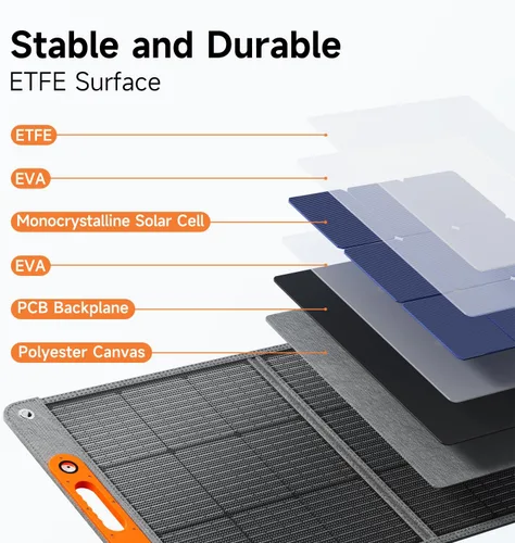 Miniatura 7 de Panel solar portátil de 200 W para estación de energía, cargador de panel solar plegable ETFE de alta eficiencia al 24%, QC3.0, tipo C 60W, salida