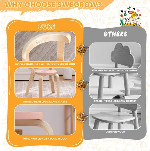Miniatura 7 de Swegrow Silla de Madera para Niños, Silla para Niños Pequeños para Mesa, Sillas Apilables para Niños, Muebles de Madera para Niños para Familia/Sala