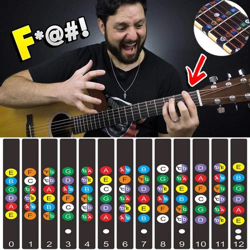Miniatura 2 de Adhesivos para diapasón de guitarra Kimlong, calcomanías con código de colores para principiantes con mapa de trastes para práctica, para guitarras