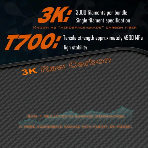 Miniatura 2 de Paletas profesionales de pickleball - T700 Raqueta de pepinillo de fibra de carbono - Superficie esmerilada de carbono crudo 3K para mejorar el giro