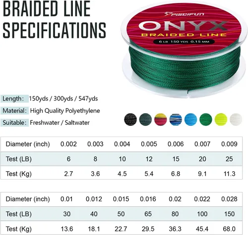 Miniatura 2 de Piscifun Línea de Pesca Trenzada Onyx, Superlínea Trenzada Resistente a la Abrasión, Cero Estiramiento Súper Fuerte, Baja Memoria, Líneas de Pesca