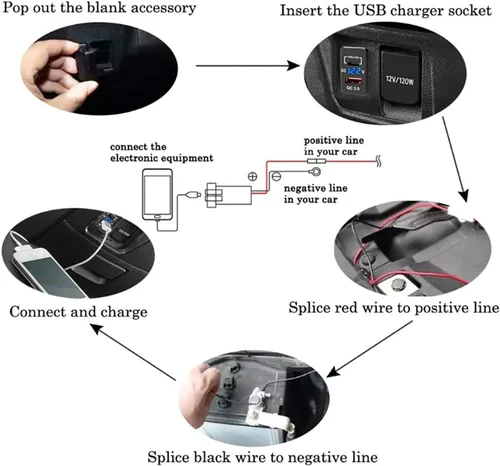 Miniatura 7 de Carga rápida 3.0 y PD USB C Dual USB puerto cargador adaptador de corriente para Toyota