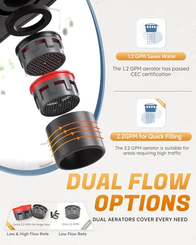 Miniatura 4 de WOWOW Grifo de Baño Negro de Una Manija Centerset de 4 Pulgadas Grifos de Baño con Conjunto de Desagüe con Varilla de Elevación Grifo de Lavabo