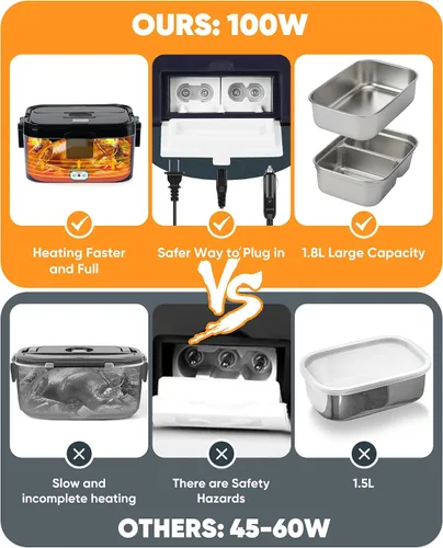Miniatura 4 de Eocolz Fiambrera eléctrica calentador de alimentos de 100 W, calentador de alimentos con doble contenedor, 1.8 L, lonchera portátil con calefacción
