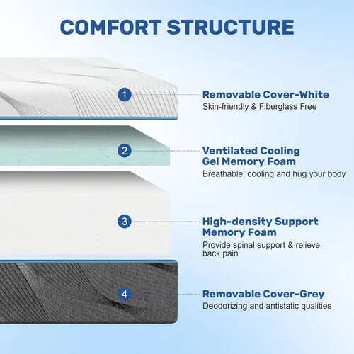 Miniatura 7 de WEUP Extra Firm Queen Memory Foam Mattress, 10 Inch Medium - Extra Firm Dual Side Flippable Mattress for Back Pain Relief, Cooling Ventilated Foam