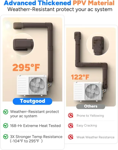 Miniatura 2 de Juego de cubierta de pared de entrada de 3 pulgadas para aires acondicionados sin conductos y bombas de calor, PP decorativo mejorado, resistente
