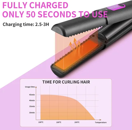 Miniatura 3 de OBEST Rizador de pelo inalámbrico 2 en 1, plancha plana inalámbrica de calentamiento rápido, alisador portátil para alisar y rizar el cabello, 5000