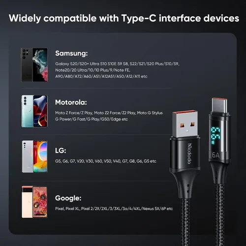 Miniatura 5 de Mcdodo Cable USB C tipo C de carga rápida de 4 pies con medidor de potencia digital de 100 W, cable trenzado de nailon para iPhone 15/15Pro/iPad