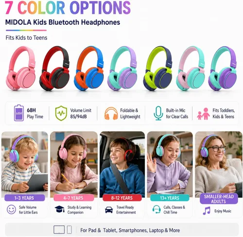 Miniatura 9 de MIDOLA Auriculares para niños Bluetooth 5.3 inalámbrico 60H tiempo de reproducción Volumen limitado 85/110dB sobre la oreja Auriculares de Negro