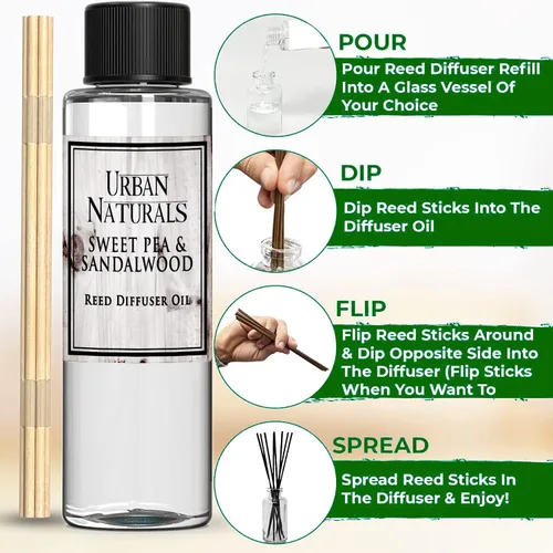 Miniatura 7 de Urban Naturals Repuesto de difusor de varillas de guisante dulce y sándalo, 4 onzas, paquete con juego de difusor de varillas de guisante dulce