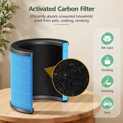 Miniatura 5 de Filtros de repuesto AP070B para purificador de aire Aircillin AP070A y AP070B, filtro de aire de alta eficiencia 4 en 1 con carbón activado, paquete