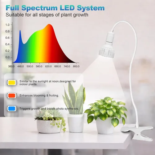 Miniatura 5 de Luz LED de Crecimiento, Lámpara de Plantas con Clip de Cuello de Cisne de Espectro Completo Blanco 5000K para Plantas de Interior de Escritorio