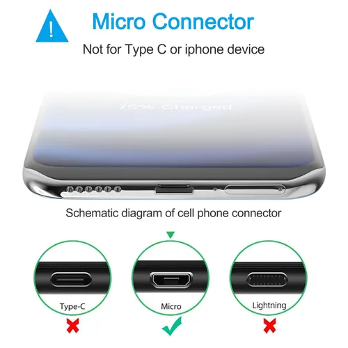 Miniatura 2 de Cable micro USB corto, cargador Android compatible con Fire Stick, para Roku Stick, PS4, para Xbox. Cable de carga rápida para tableta Kindle