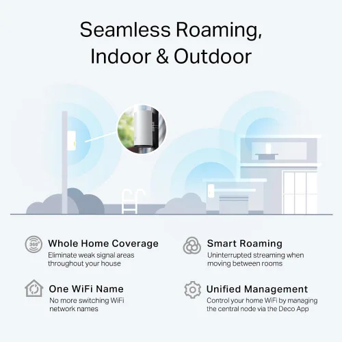 Miniatura 6 de TP-Link Deco X20-OUTDOOR AX1800 Extensor de Malla WiFi de Doble Banda Wi-Fi 6 para Exteriores Hasta 2,200 pies cuadrados 2 Puertos Gigabit PoE+