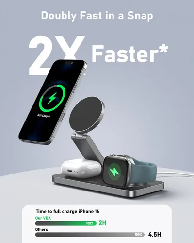 Miniatura 3 de VBA Estación de carga inalámbrica 3 en 1 para cargador Apple MagSafe, soporte de cargador inalámbrico magnético plegable de carga rápida, cargador