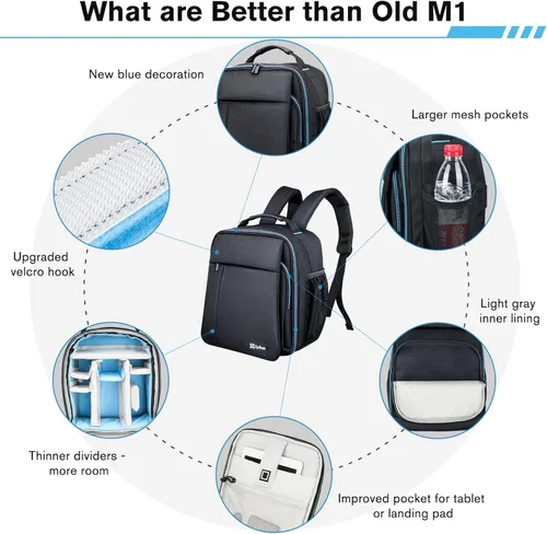 Miniatura 7 de Lykus M1 - Mochila de viaje para Mini 4 Pro/3 Pro/4K, DJI Air 3S, Mavic 3 Classic, con control remoto RC-N1/RC-N2