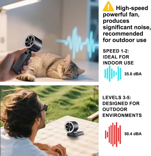 Miniatura 7 de CAZOKASI Ventilador de mano recargable de viento fuerte con iluminación ambiental 4 IN1 5000mAh hasta 22H para cuello de clip de cintura