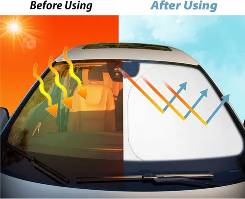 Miniatura 5 de SKTU 2016-2025 2026 XC90 Parasol para parabrisas delantero para Volvo XC90 2016-2025 2026, parabrisas plegable para bloquear los rayos UV y el calor