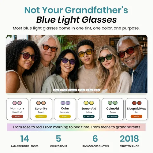 Miniatura 6 de Sleep ZM Blue Light Blocking & Light Sensitivity Clip On Glasses - 14 Lens Types for Comfort, Relaxation, Sleep & Relief