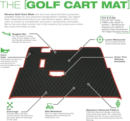 Miniatura 3 de Xtreme Mats EZGO TXT/S4/Cushman GolfCart - Tapete de cobertura completa para carrito de golf, solo se adapta a EZGO TXT (1994+), Express S4