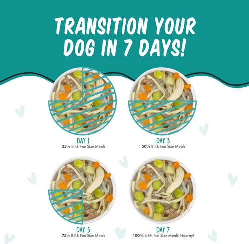 Miniatura 8 de Weruva Best Fido Friend Comidas Tamaño Divertido para Perros, Kiss Me Thrice, Taza de 2.75oz, Paquete de 12