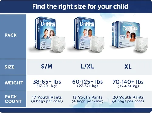 Miniatura 6 de Comfees DriNite Juniors Youth - Ropa interior absorbente L/XL de 60 a 125 libras. CMF-YLXL, 13