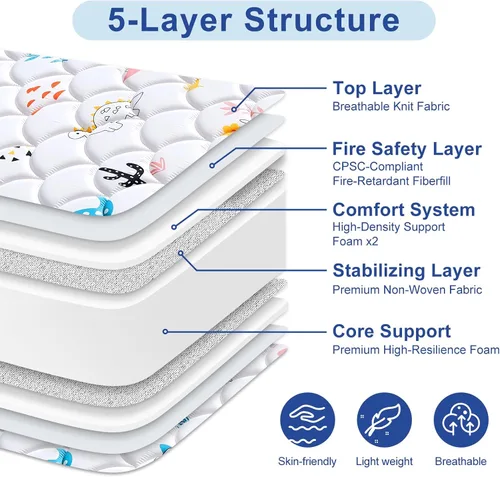 Miniatura 7 de Letmxiu Colchón para cuna de 5 pulgadas y colchón para niños pequeños, de doble cara y firme, hipoalergénico, se adapta a cuna estándar y cama