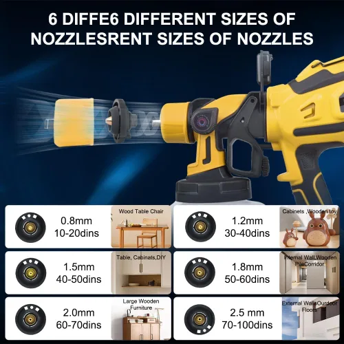 Miniatura 5 de Pulverizador de Pintura Inalámbrico con Baterías Makita 2 * 4AH, 6 Boquillas y 3 Patrones de Pulverización y 10 Bolsas de Pintura y 1 Luz Nocturna