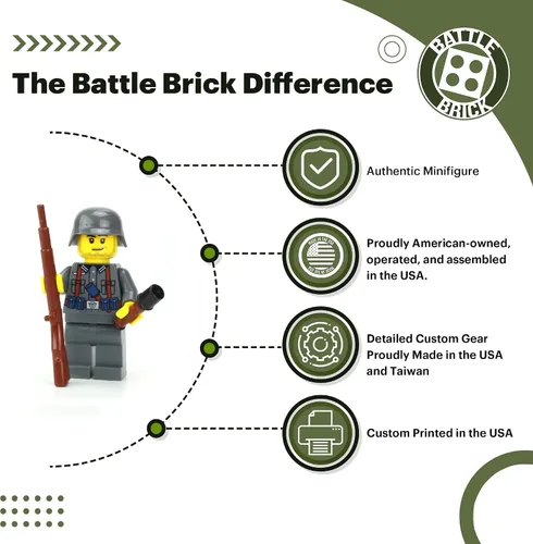Miniatura 3 de Battle Brick Minifigura de soldado alemán Kar98 WW2 Impreso en los Estados Unidos Minifig militar genuino 1.6 pulgadas de alto Gran regalo
