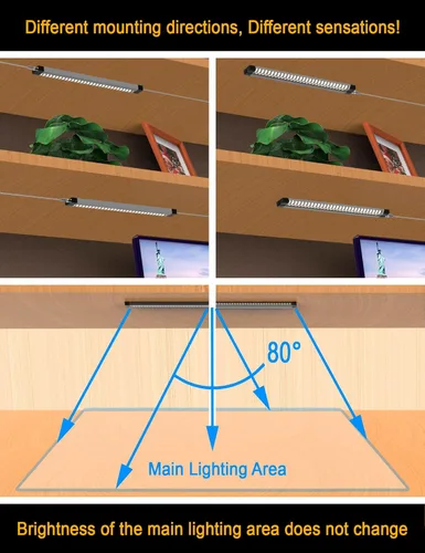 Miniatura 7 de EBD Luces LED Bajo Gabinete Cableadas Incorporadas Cable Ajustable Entrada Intermedia Luces Bajo Mostrador para Fregadero de Cocina 9 Pcs 4050 Lm
