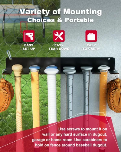 Miniatura 6 de Estante para murciélagos: soporte para bates de béisbol y sóftbol montado en la pared, almacenamiento de metal resistente para 10 murciélagos