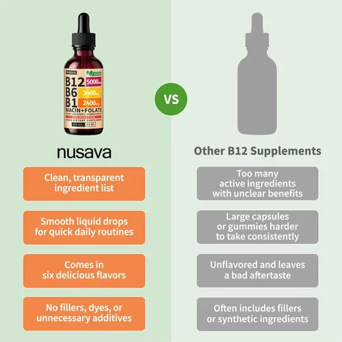 Miniatura 6 de Paquete de 2 gotas líquidas de vitamina B12 y B6, complejo de vitamina B sublingual B12 - Vitamina B 12 de 5000 mcg - B12 metilcobalamina