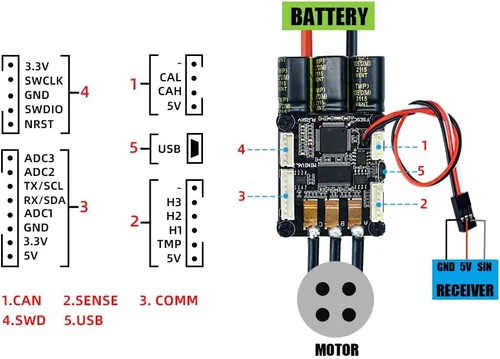 Miniatura 6 de Flipsky Controlador de velocidad eléctrico para monopatín FSESC6.7 70A Base en ESC6.6 con disipador de calor anodizado de aluminio