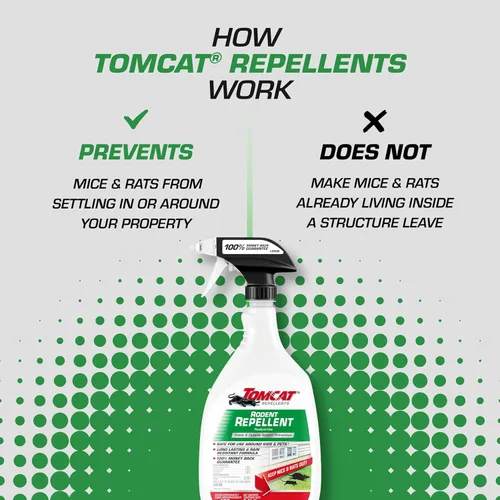 Miniatura 5 de Tomcat Repellents Repelente de roedores listo para usar, paquete de 1 unidad, 24 onzas