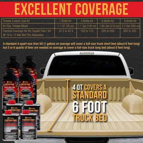 Miniatura 4 de Custom Coat Federal Standard Color # 33446 Desert Tan T80 Revestimiento para caja de camión con aerosol de uretano, kit de 2 galones con pistola