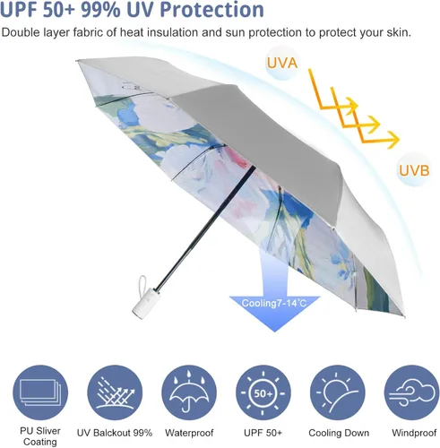 Miniatura 3 de Cuby - Paraguas compacto y plegable, resistente al viento, se abre y cierra de forma automática, con revestimiento plateado y 99.9% de protección