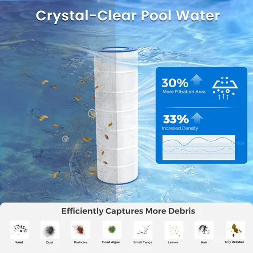 Miniatura 8 de Future Way Cartucho de filtro de piscina CC150 de repuesto para Pentair Clean & Clear 150, repuesto Pleatco PAP150, Pentair R173216, Unicel C-9415
