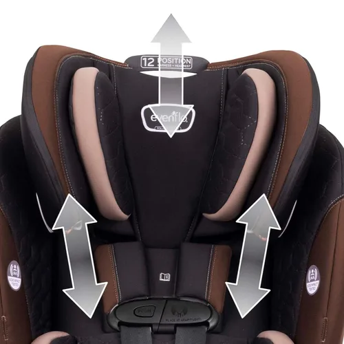 Miniatura 9 de Evenflo EveryFit/All4One - Asiento convertible 3 en 1 para automóvil con funda de limpieza rápida (marrón Belmont)