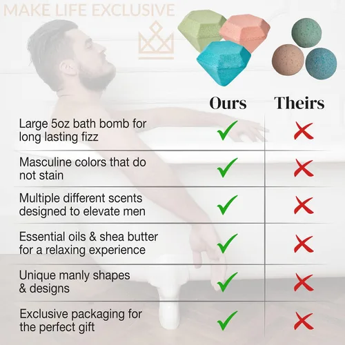 Miniatura 3 de Bombas de baño para hombres – 8 bombas de baño naturales grandes con forma de diamante Juego de baño de burbujas relajante y bolas de baño