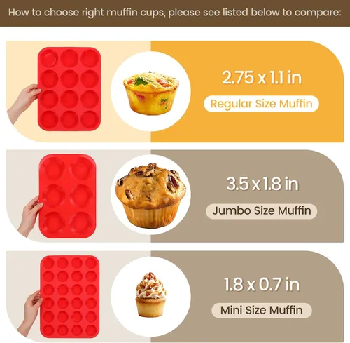 Miniatura 2 de CAKETIME Molde de silicona para magdalenas de 12 tazas, molde antiadherente para magdalenas, 1 paquete de molde de silicona de tamaño regular