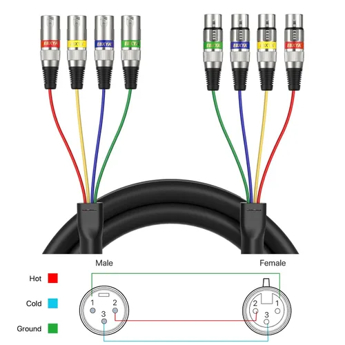 Miniatura 8 de EBXYA Cables XLR Snake de 4 canales, 4 cables XLR de color macho a hembra, para grabación en vivo, estudios, 3 pies