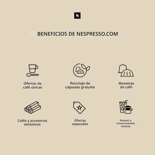 Miniatura 9 de Máquina de café y espresso Nespresso Vertuo de De'Longhi, color negro piano con espumador de leche Aeroccino Negro (Piano Black)