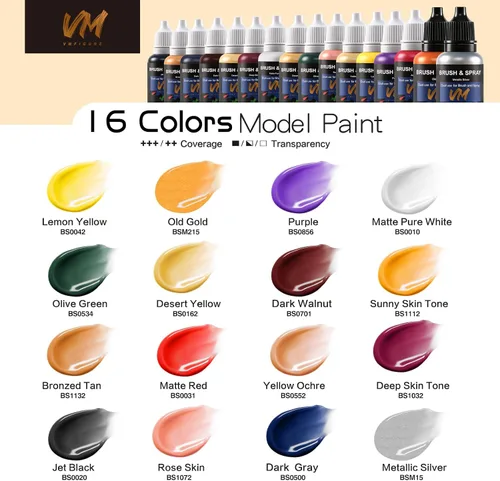 Miniatura 2 de VM - Juego de pintura en miniatura – 0.7 fl oz x 16 botellas Suministros de modelado todo en uno para figuras y pintura de modelos de plástico