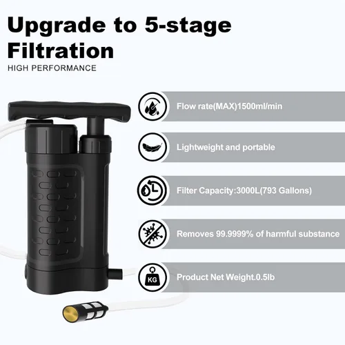 Miniatura 2 de Bomba de filtro de agua portátil, purificador de agua de supervivencia manual de 0.01 micrones para camping, senderismo, mochilero, emergencia