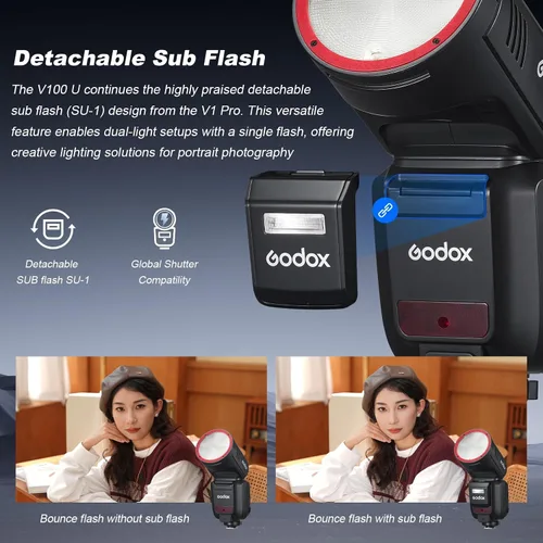 Miniatura 4 de GODOX V100S U Flash V100-S USA 100w Flash TTL de Cabeza Redonda con Pantalla Táctil para Sony, 2.4G Inalámbrico con Flash Externo y Sincronización