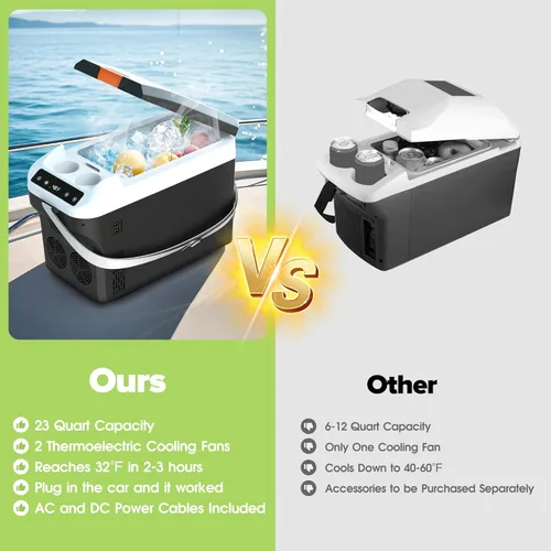 Miniatura 9 de advwin Refrigerador de 12 voltios para automóvil de 23 cuartos (22L), enfriador/calentador eléctrico, enfriador de automóvil enchufable con cable