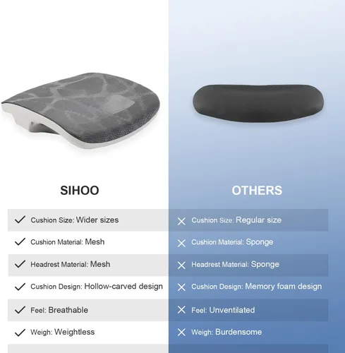 Miniatura 12 de SIHOO M57 Silla de oficina ergonómica de malla, silla de escritorio con respaldo alto para el hogar con reposabrazos 3D, soporte lumbar y Gris claro