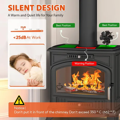Miniatura 4 de Ventilador de estufa de leña alimentado por calor: ventilador de chimenea pequeño, ventiladores de estufa no eléctrica, se adapta a estufas