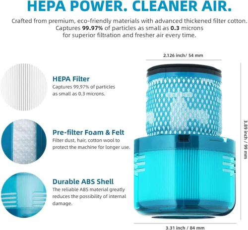 Miniatura 6 de Filtro Dyson V15, paquete de 1 unidad Filtro de repuesto True HEPA premium compatible con Dyson V15 Detect, V15 Detect Absolute, V15 Submarine